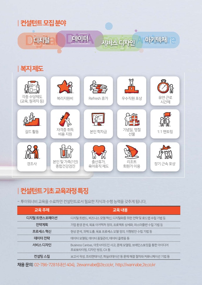 Contents image